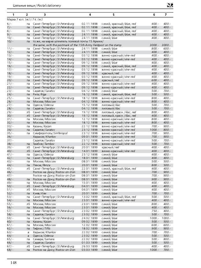 russian-empire-specialized-catalogue-postage-stamps148.JPG