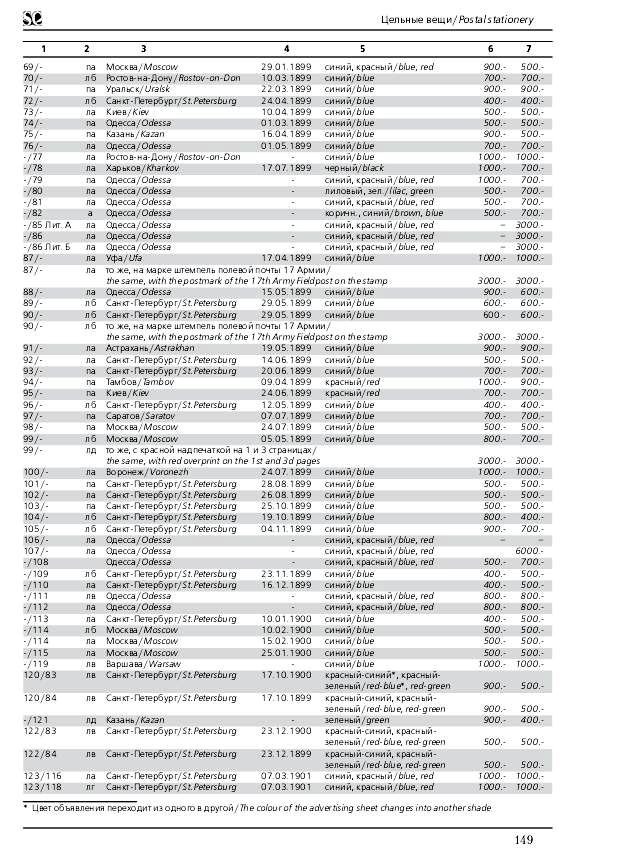 russian-empire-specialized-catalogue-postage-stamps149.JPG